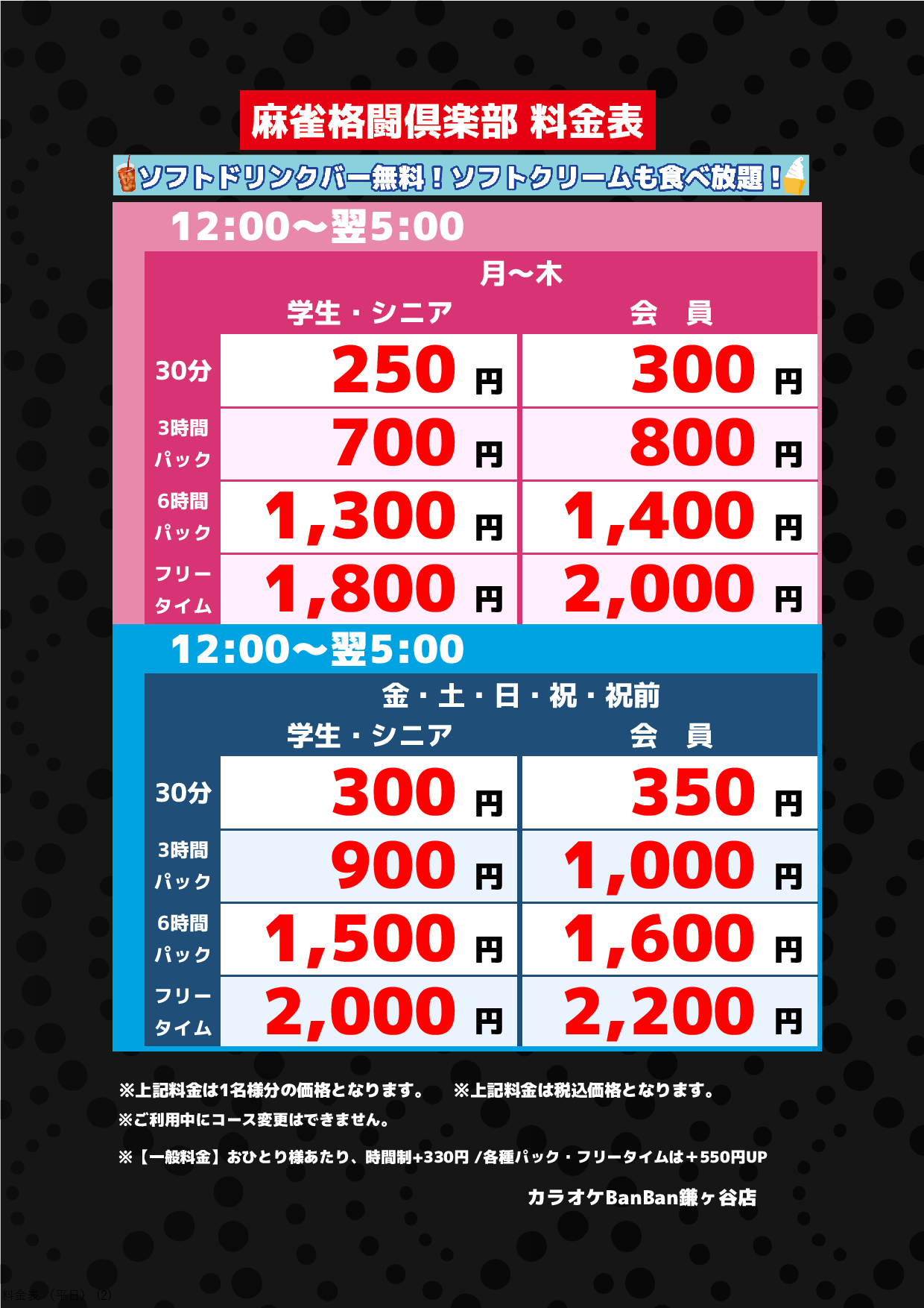麻雀格闘俱楽部表