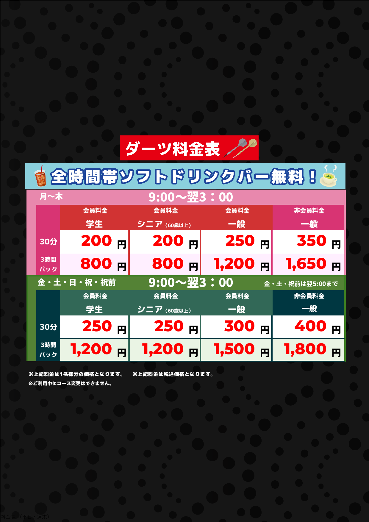 平日・週末表