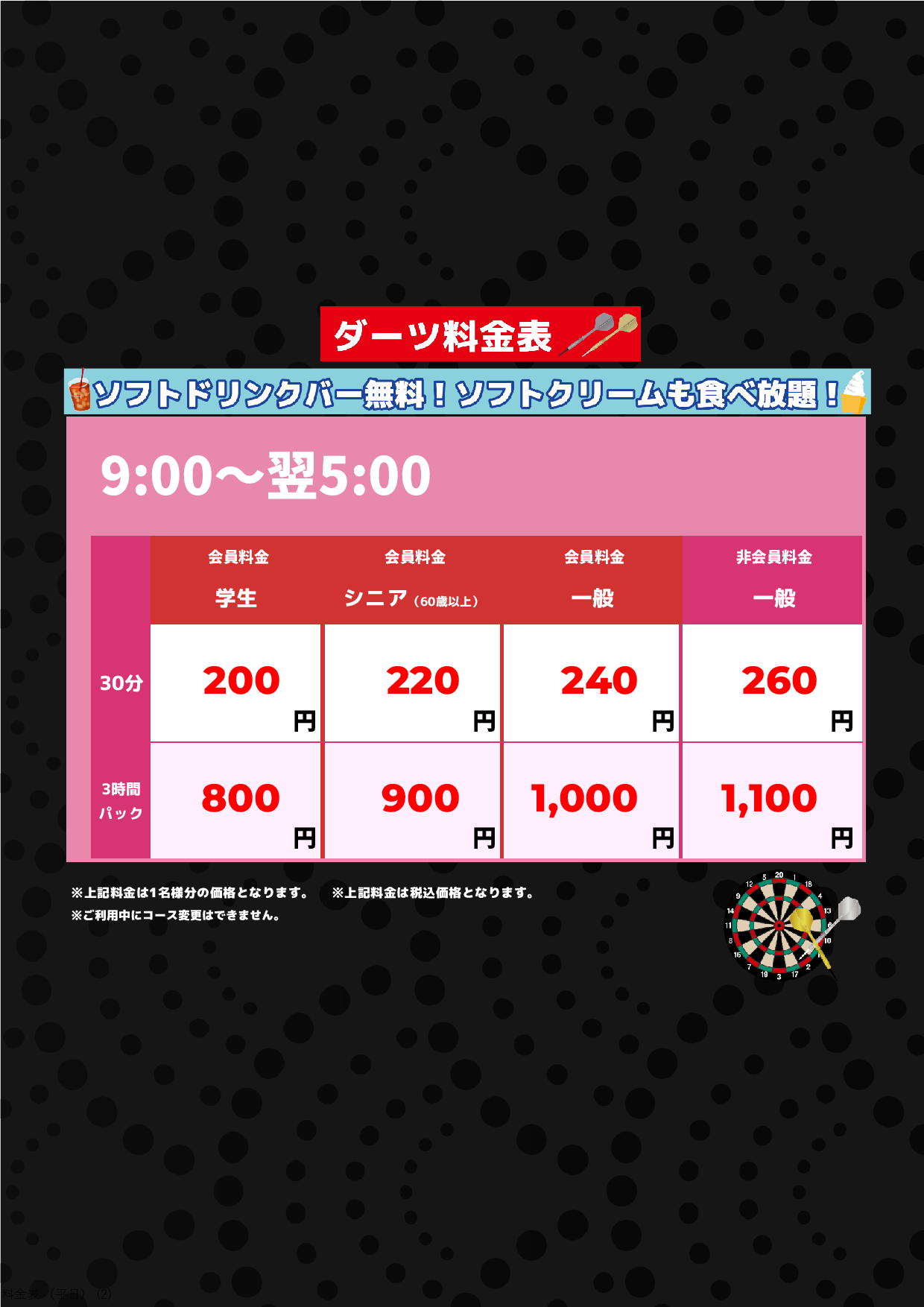 平日・週末表