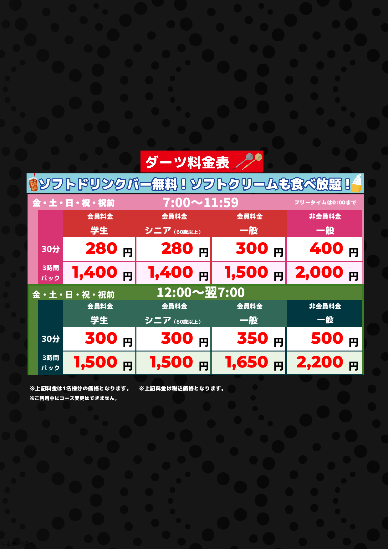 週末表