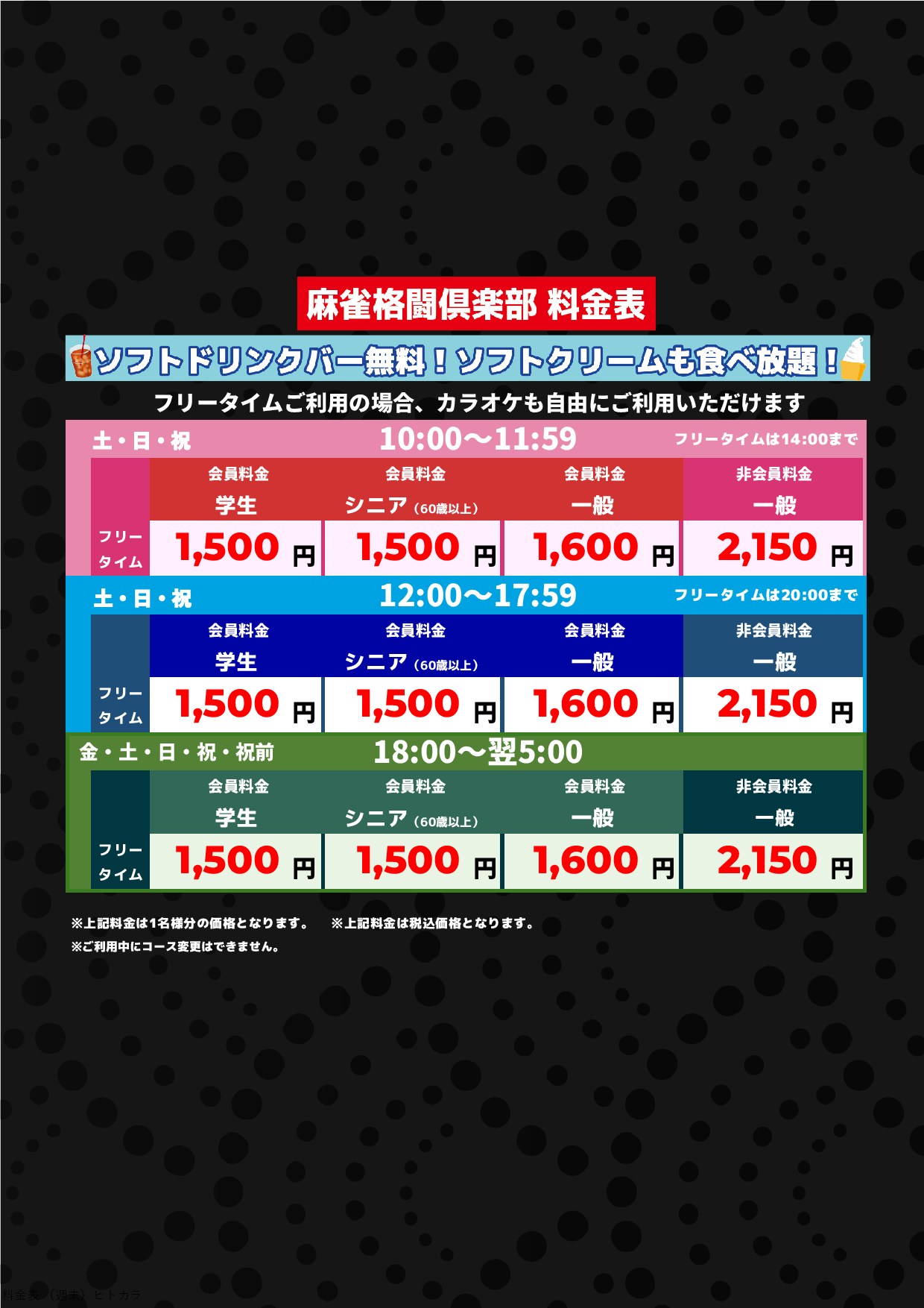 麻雀格闘俱楽部（週末）表