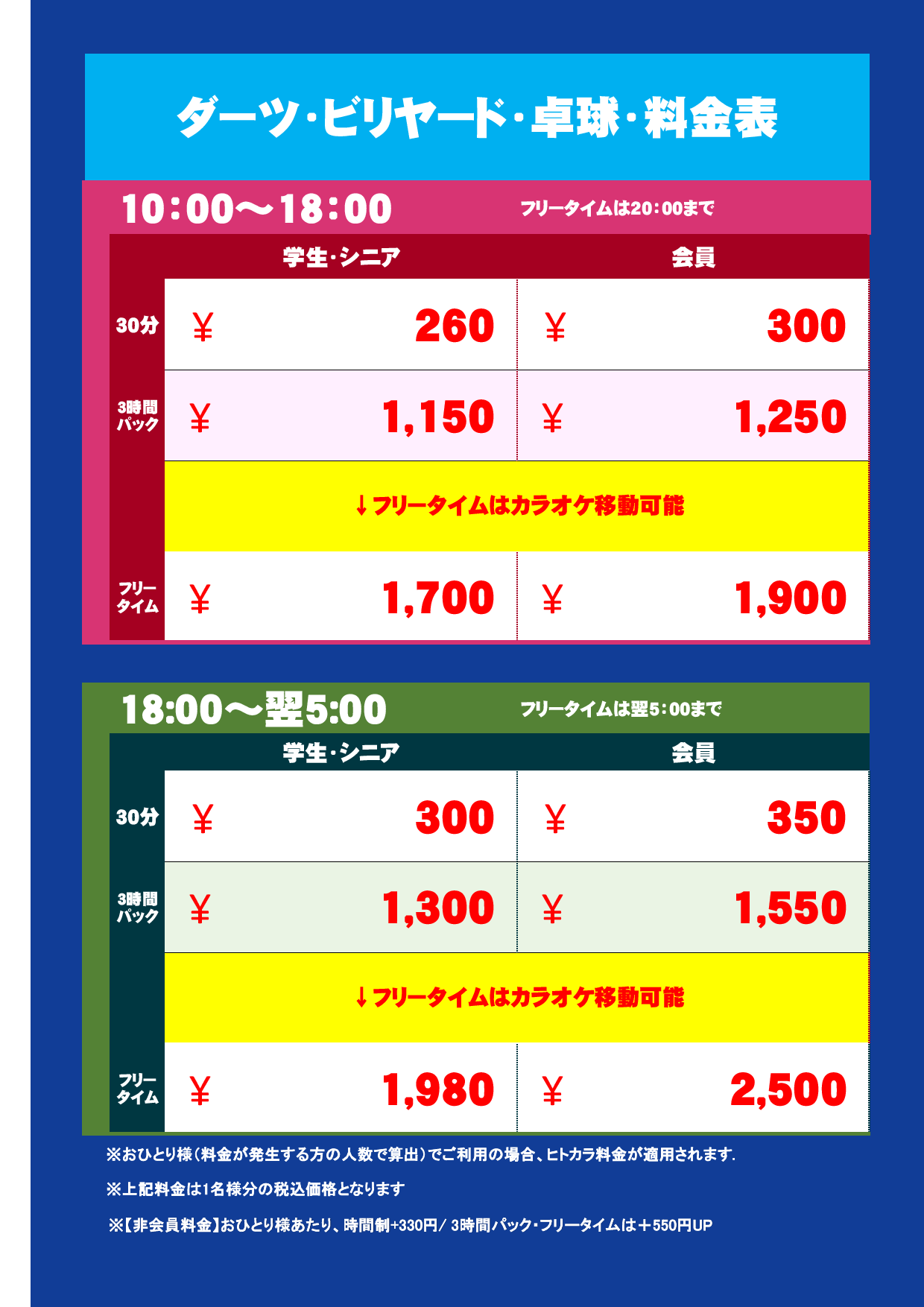 金・祝前料金表