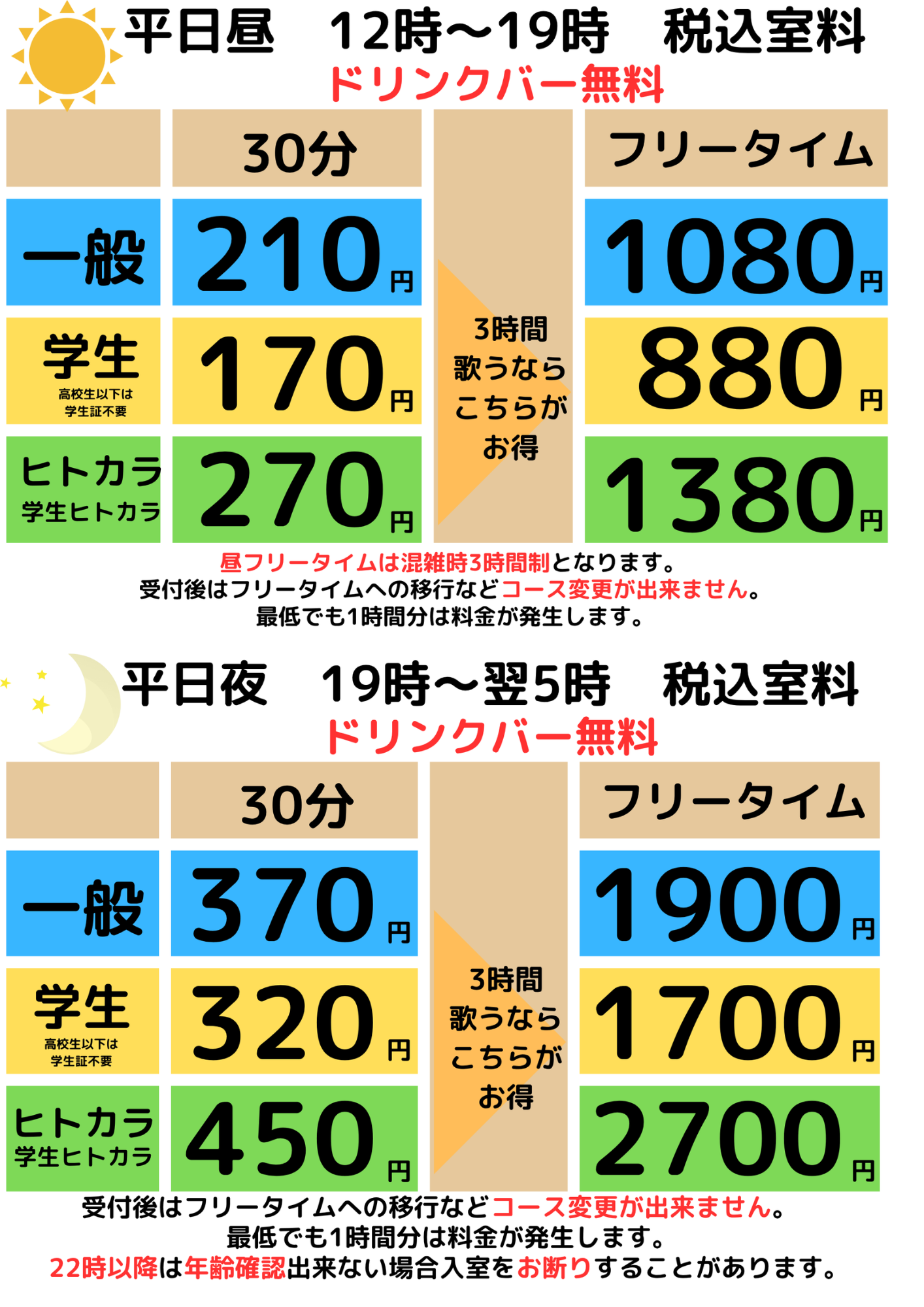 平日料金表