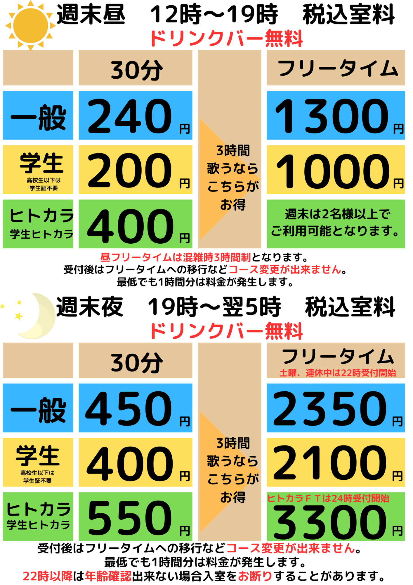 週末料金表