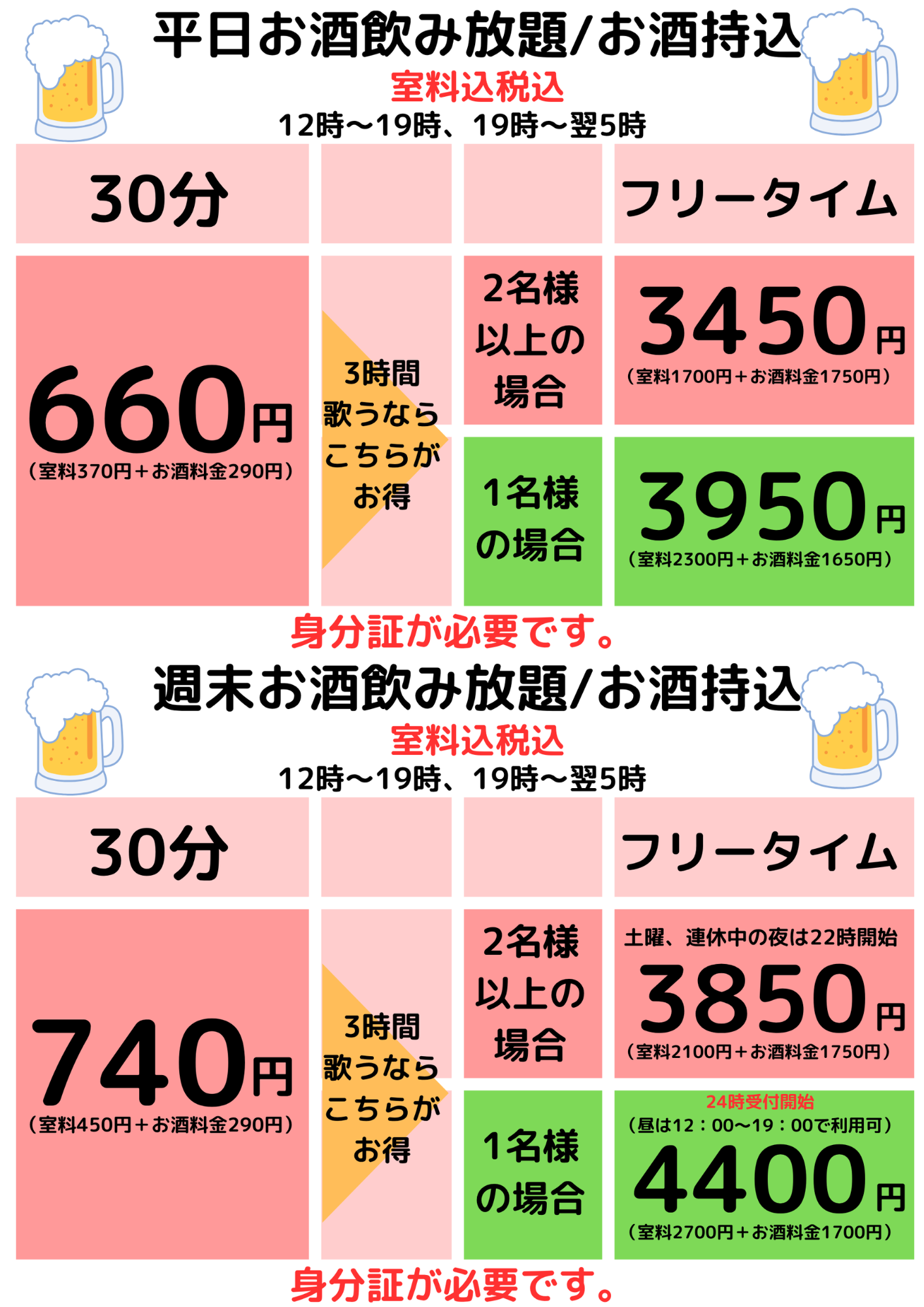 お酒飲み放題/お酒持込表