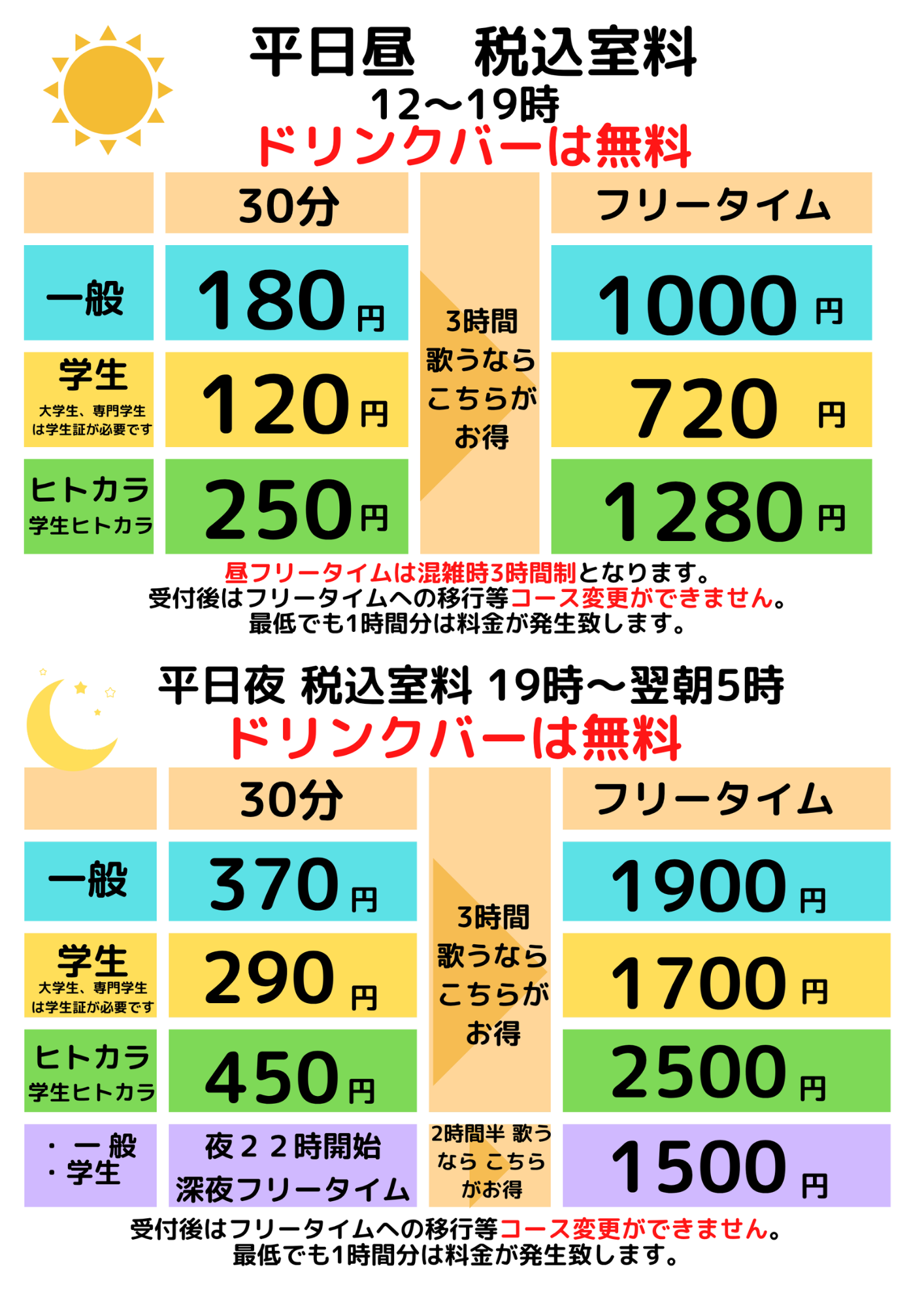 平日料金表