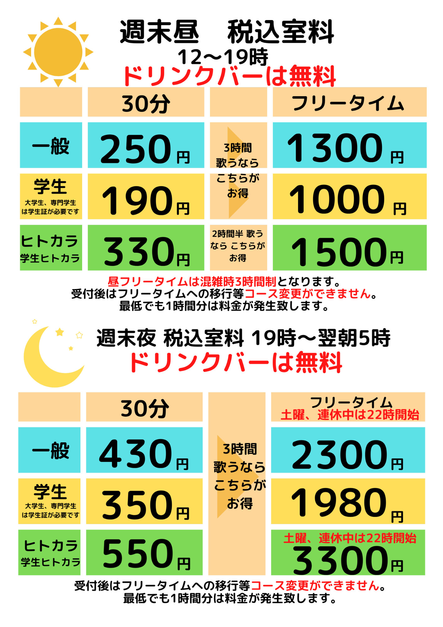 週末料金表