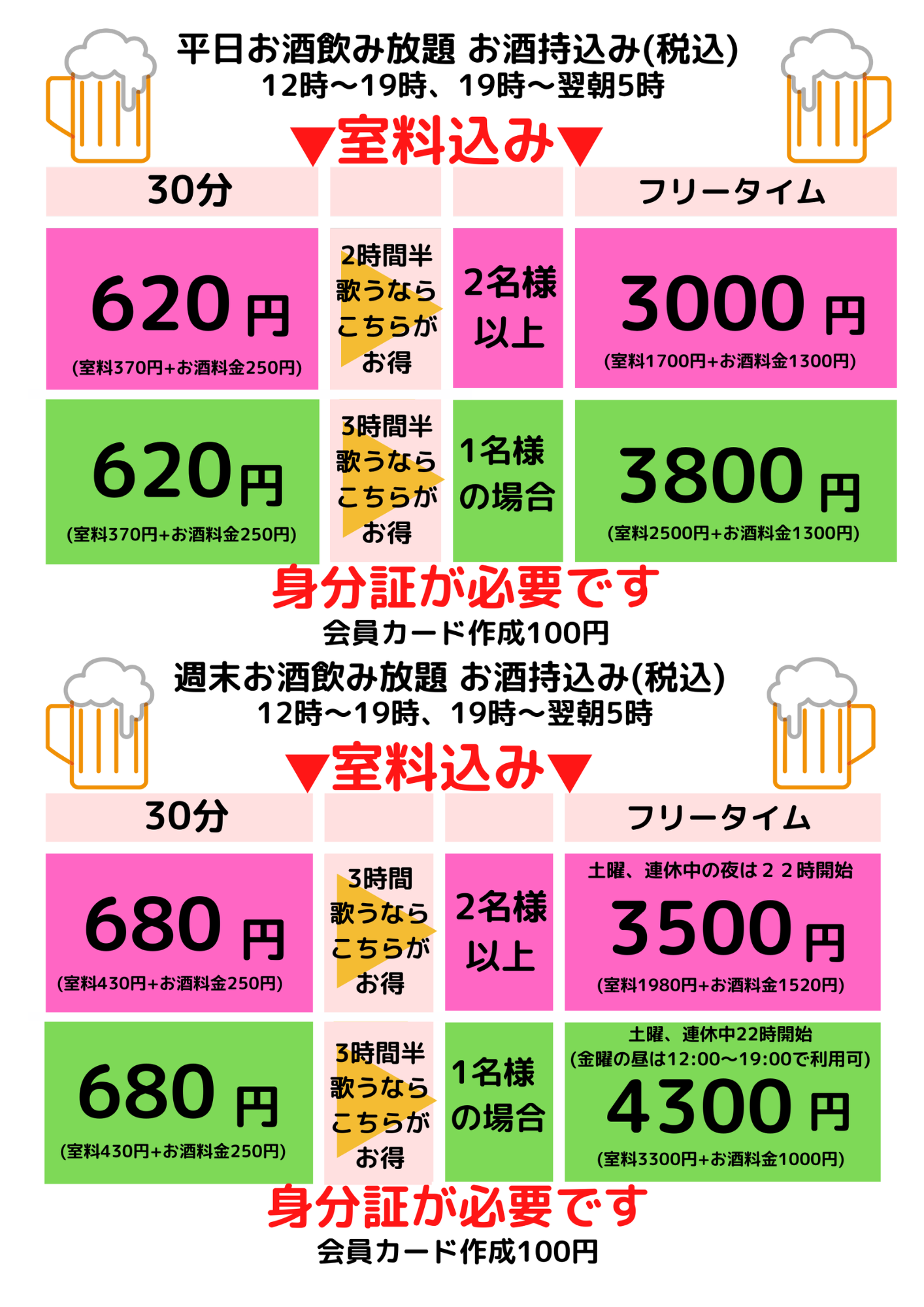 お酒飲み放題/お酒持込表