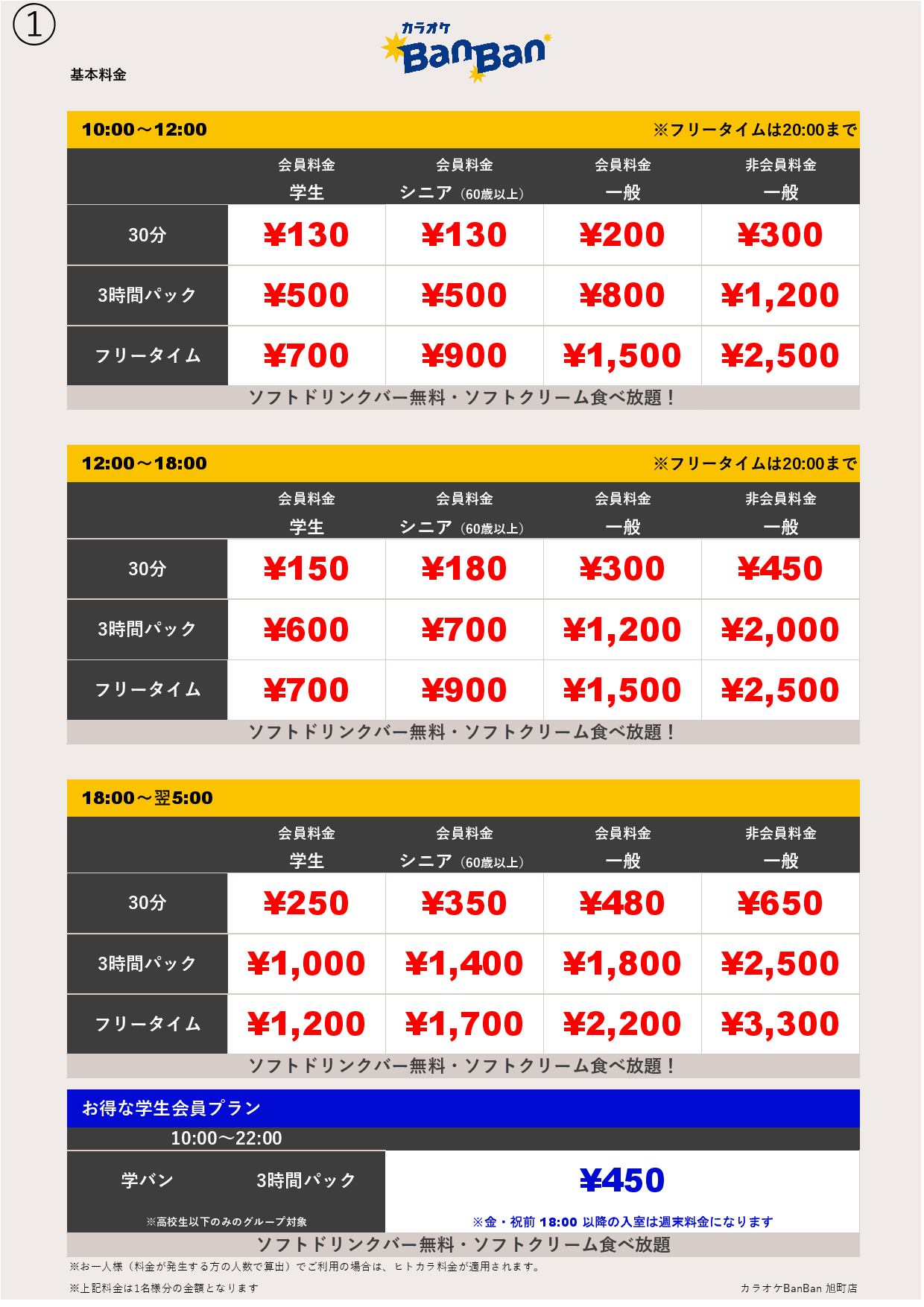 ①表