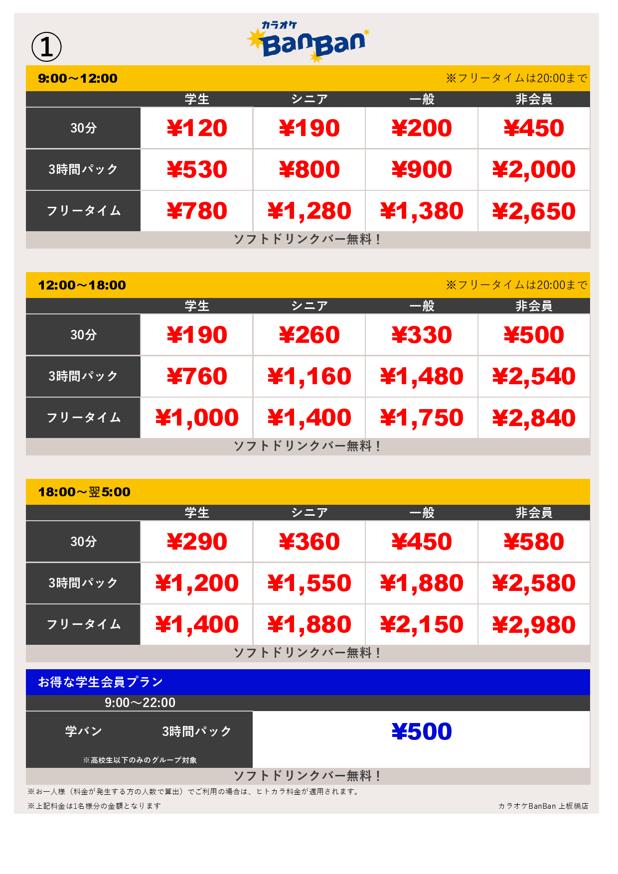①表
