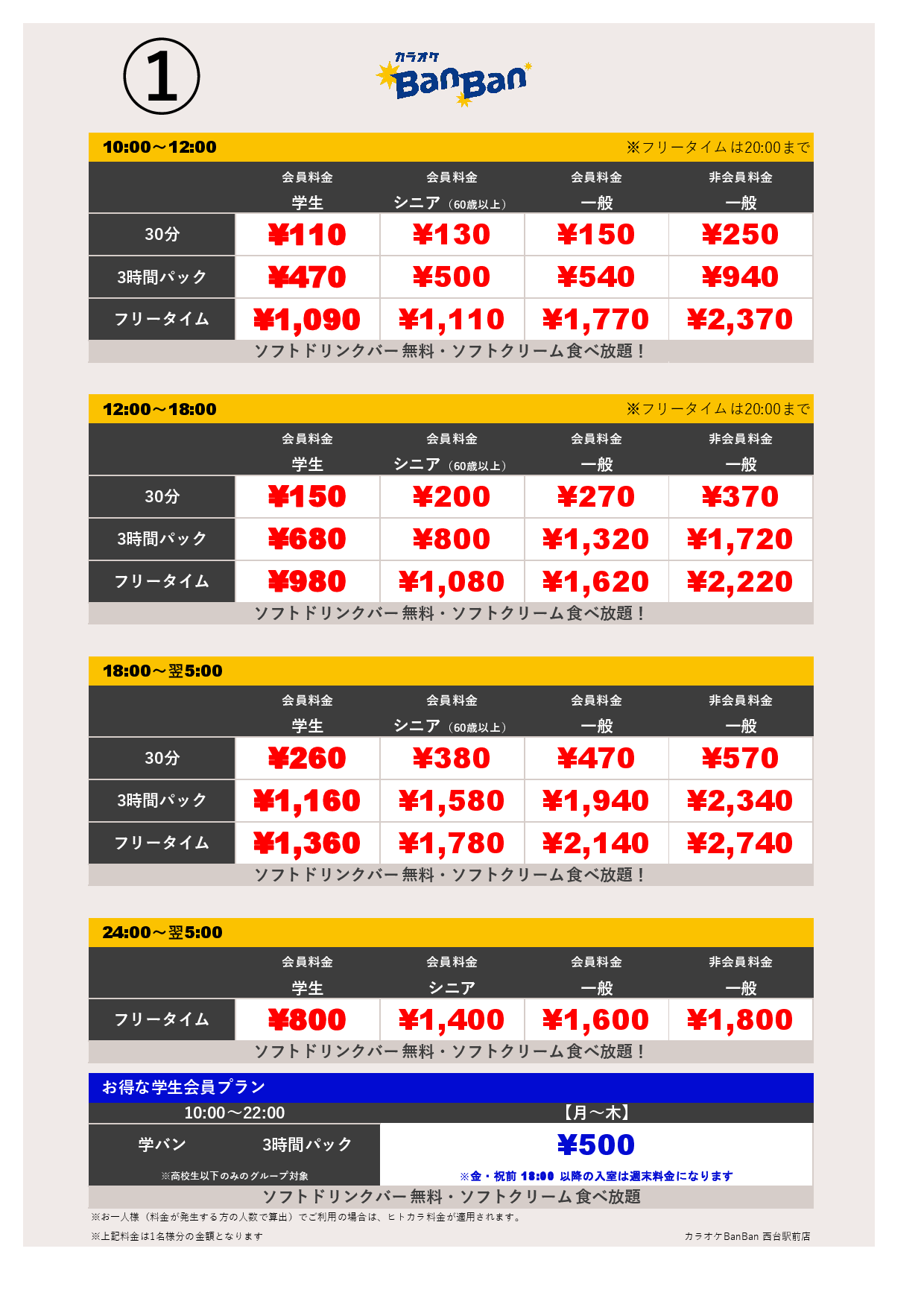 ①表