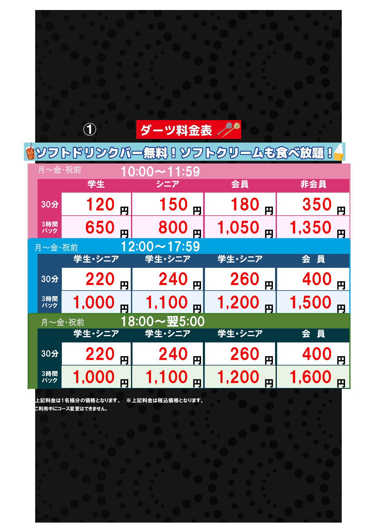 ①ダーツ表