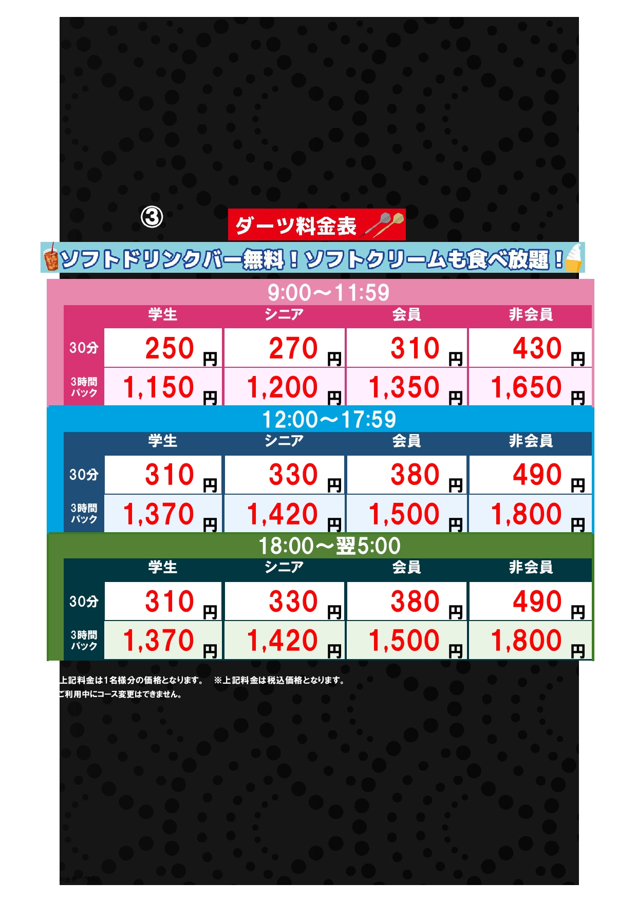 ③ダーツ表