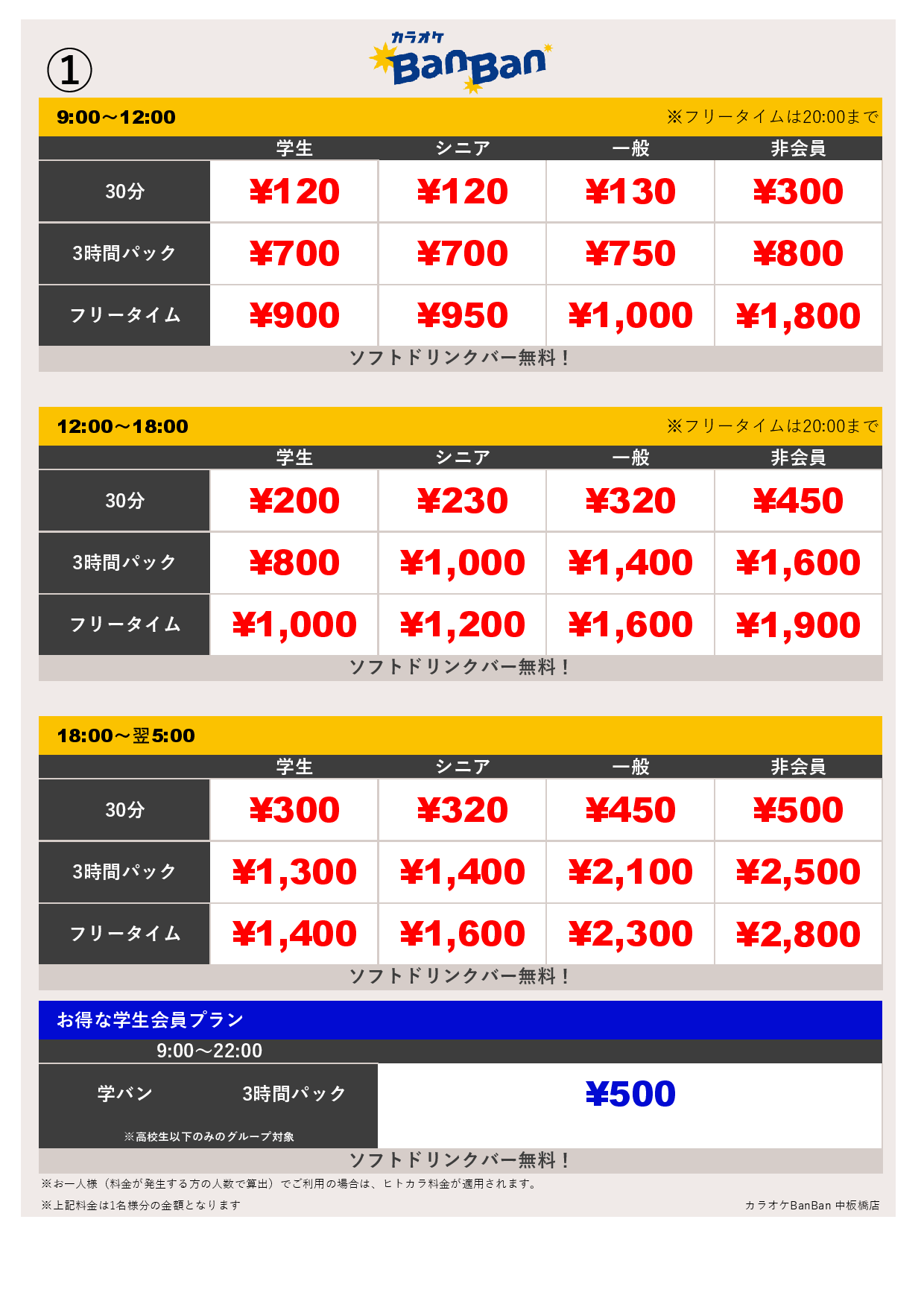 ①表