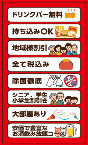 お知らせ表