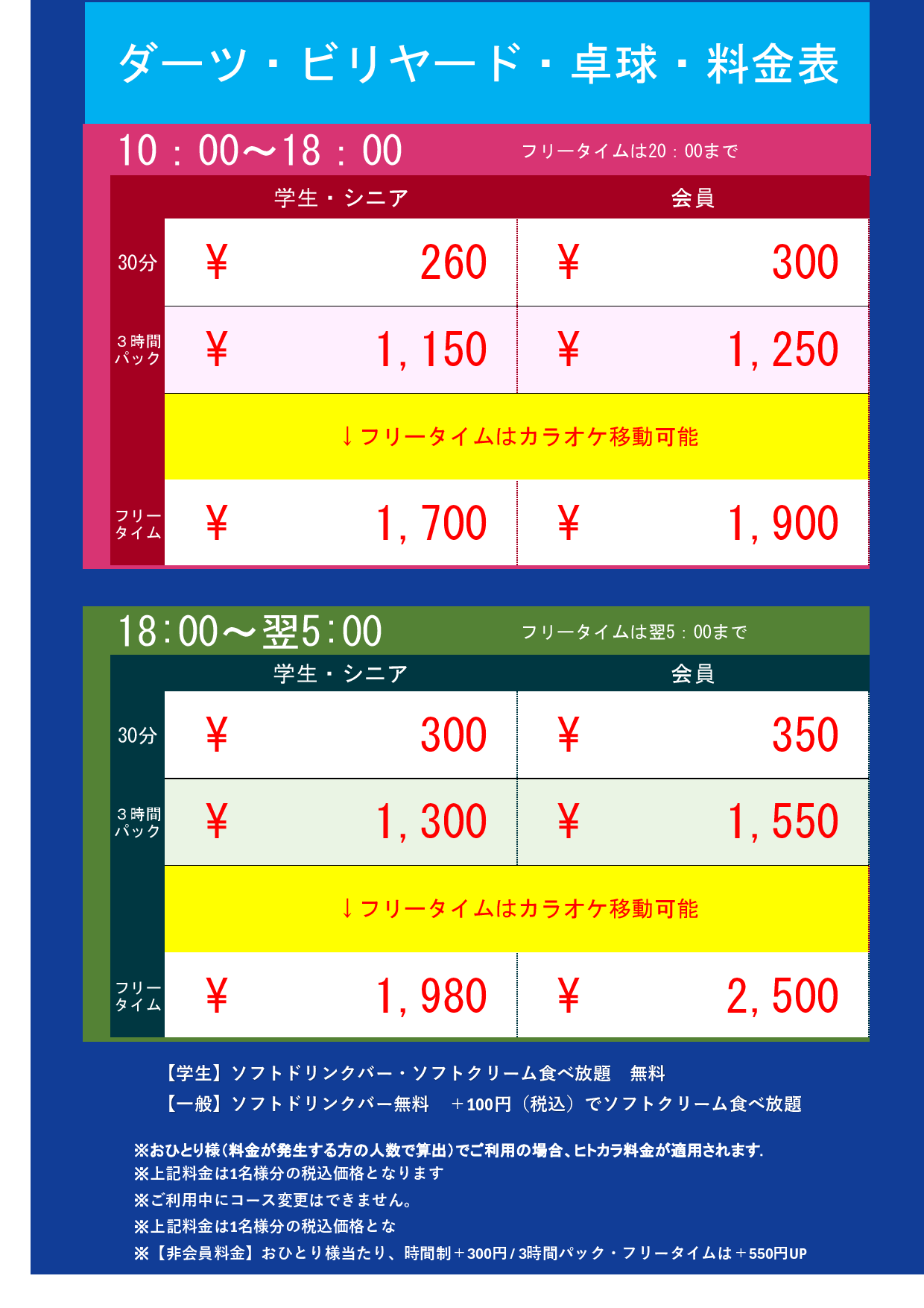金・祝前料金表