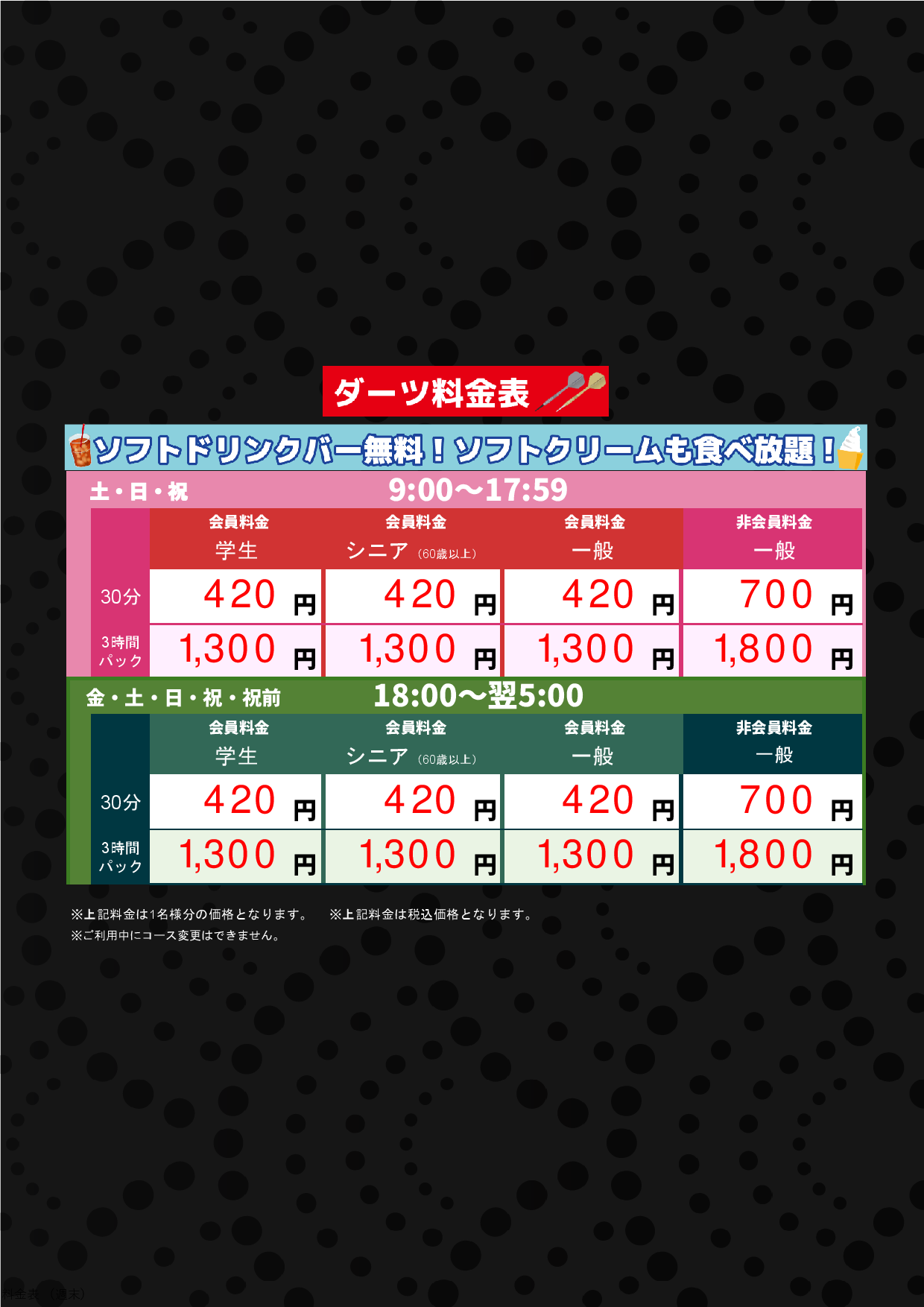 週末表