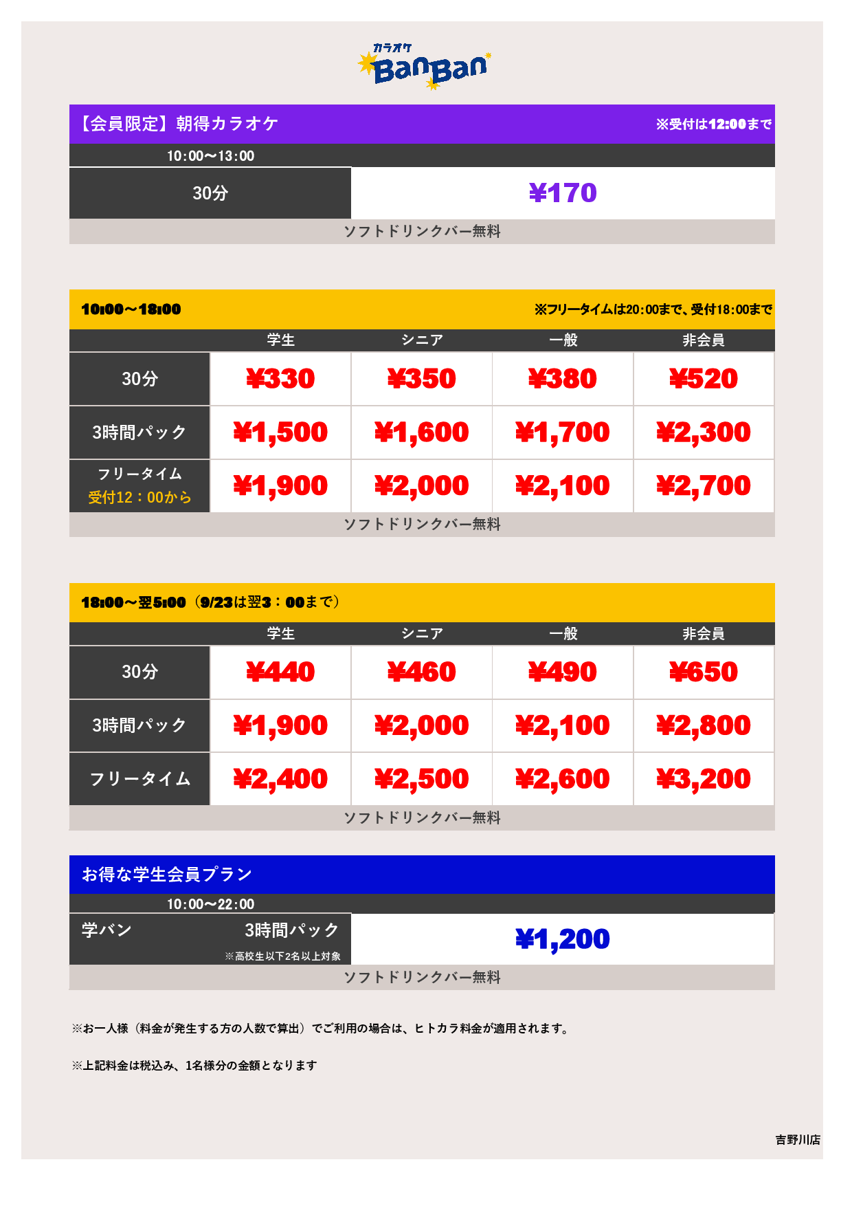 活動歴および当時の関連ビジュアル記録