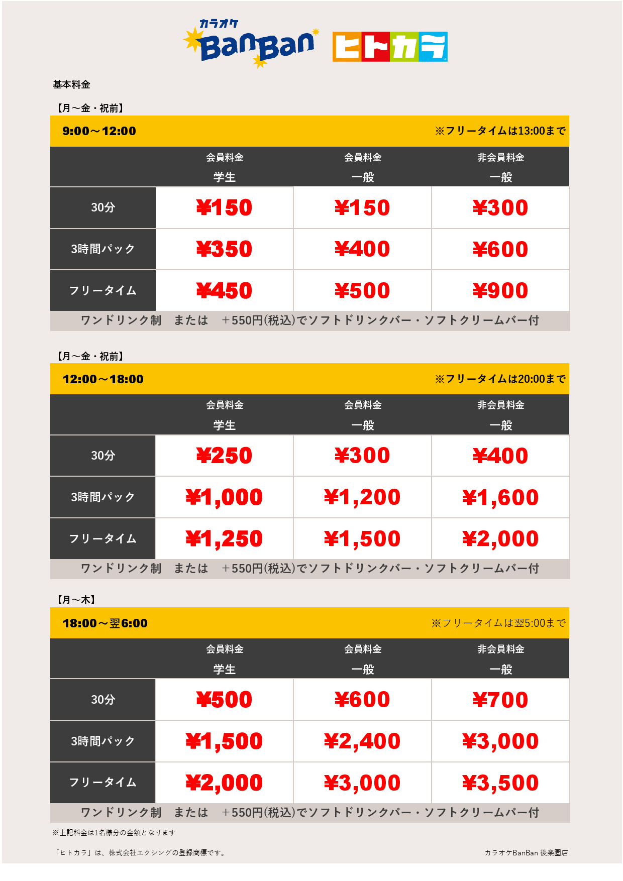 活動歴および当時の関連ビジュアル記録