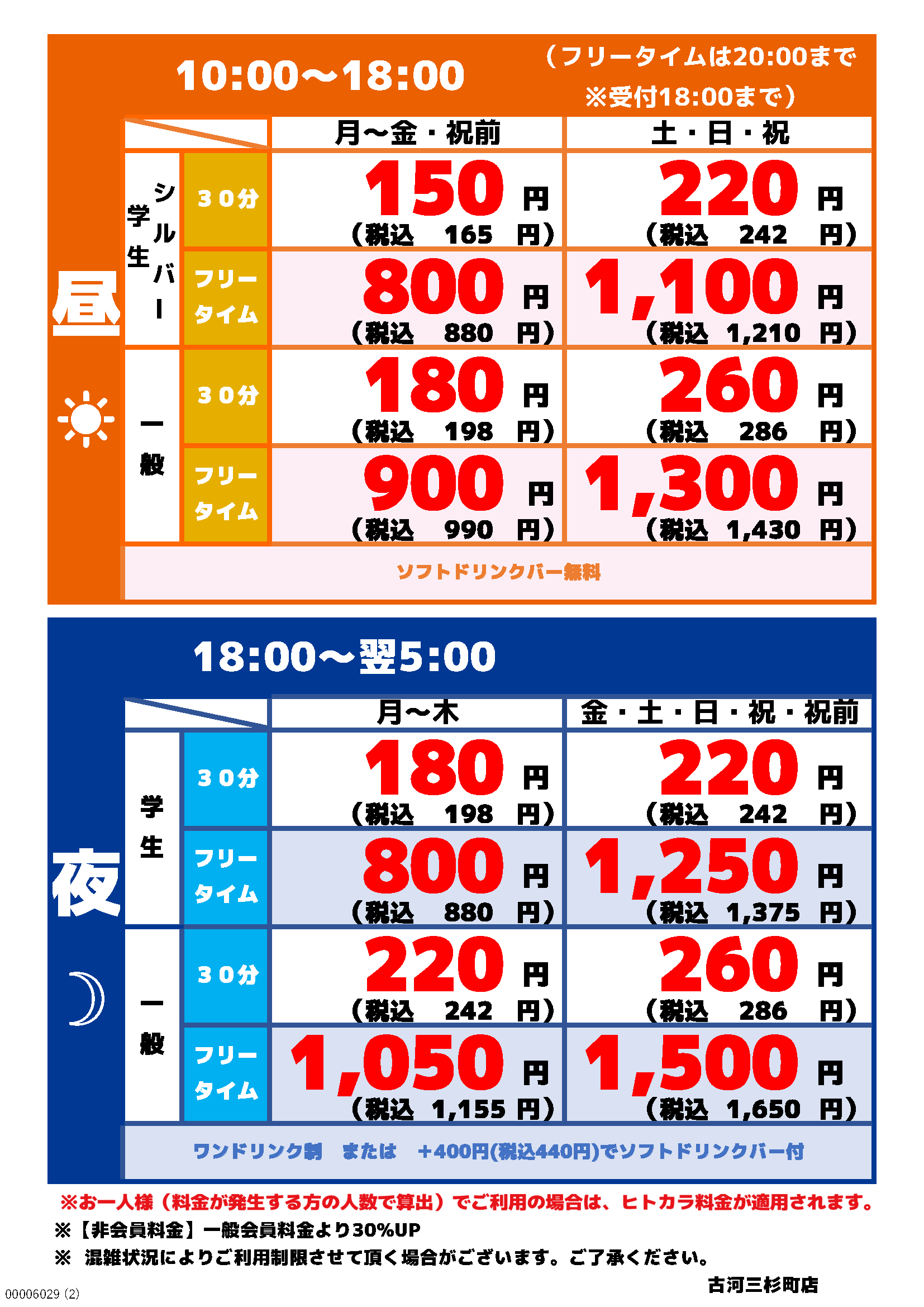 リジュベネーション ボア付きウォーター…等5種類10点 コスメ・香水