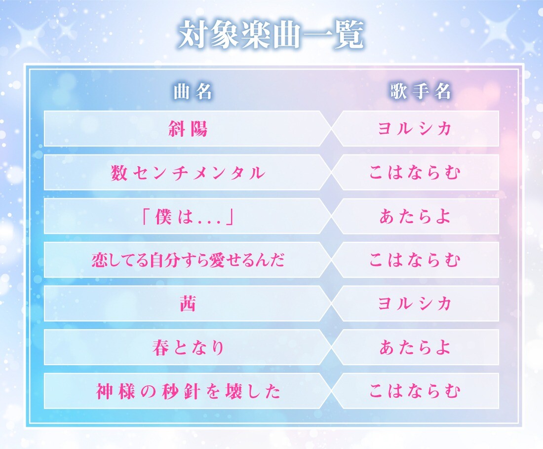 『僕の心のヤバイやつ』×カラオケBanBan コラボキャンペーン