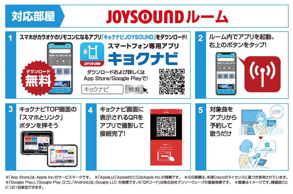 『ガールズ＆パンツァー　もっとらぶらぶ大作戦です！』×カラオケBanBan 歌唱キャンペーン参加方法